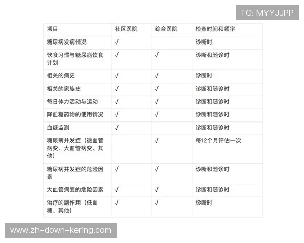 德甲反兴奋剂新规:赛外检测频率提升30%